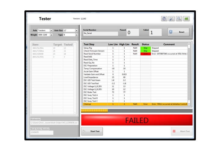 Wired-in Software develop test systems software